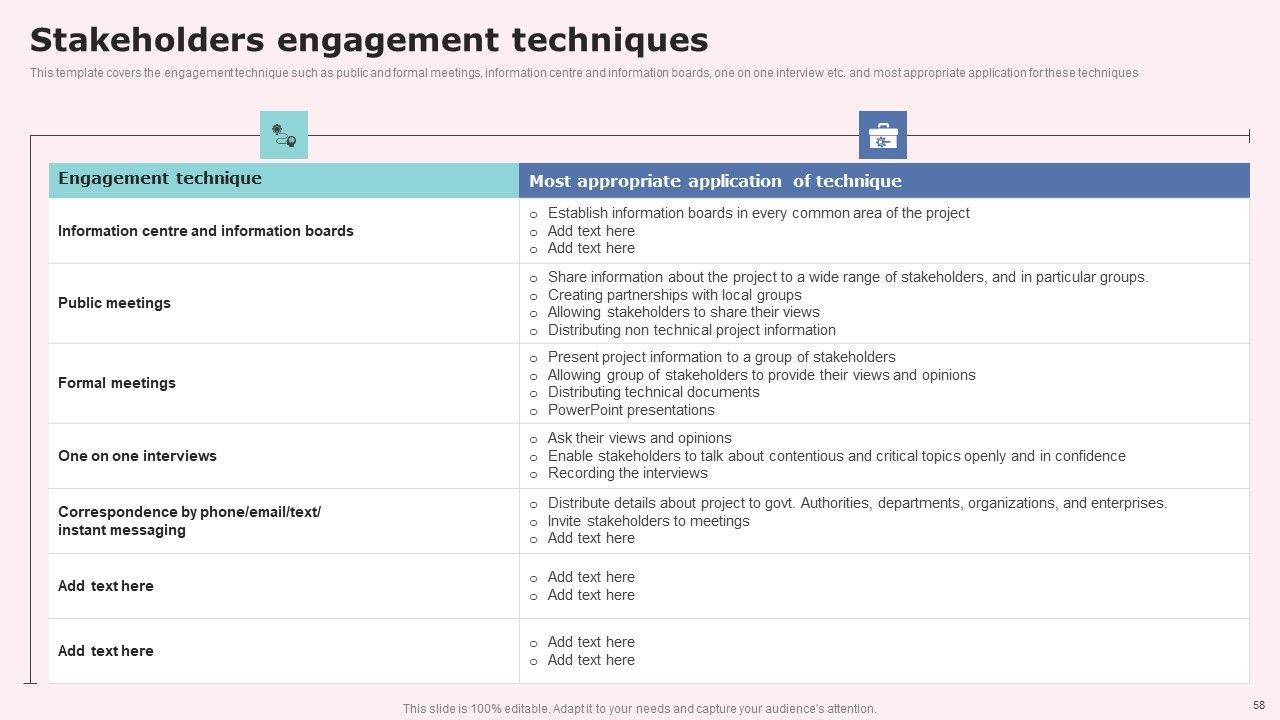 Social Media Communications Model Ppt PowerPoint Presentation Complete Deck With Slides Slide56