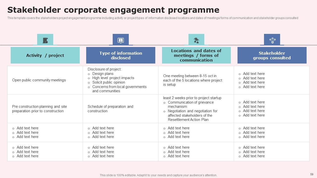 Social Media Communications Model Ppt PowerPoint Presentation Complete Deck With Slides Slide57