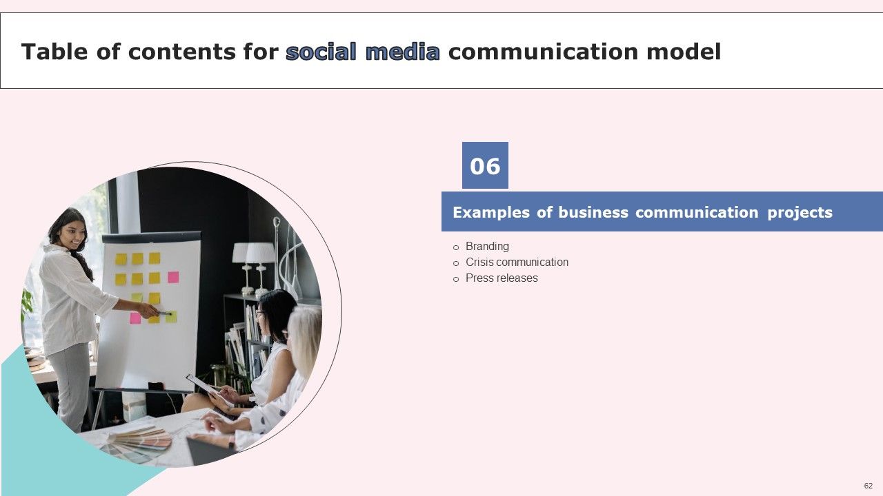 Social Media Communications Model Ppt PowerPoint Presentation Complete Deck With Slides Slide60