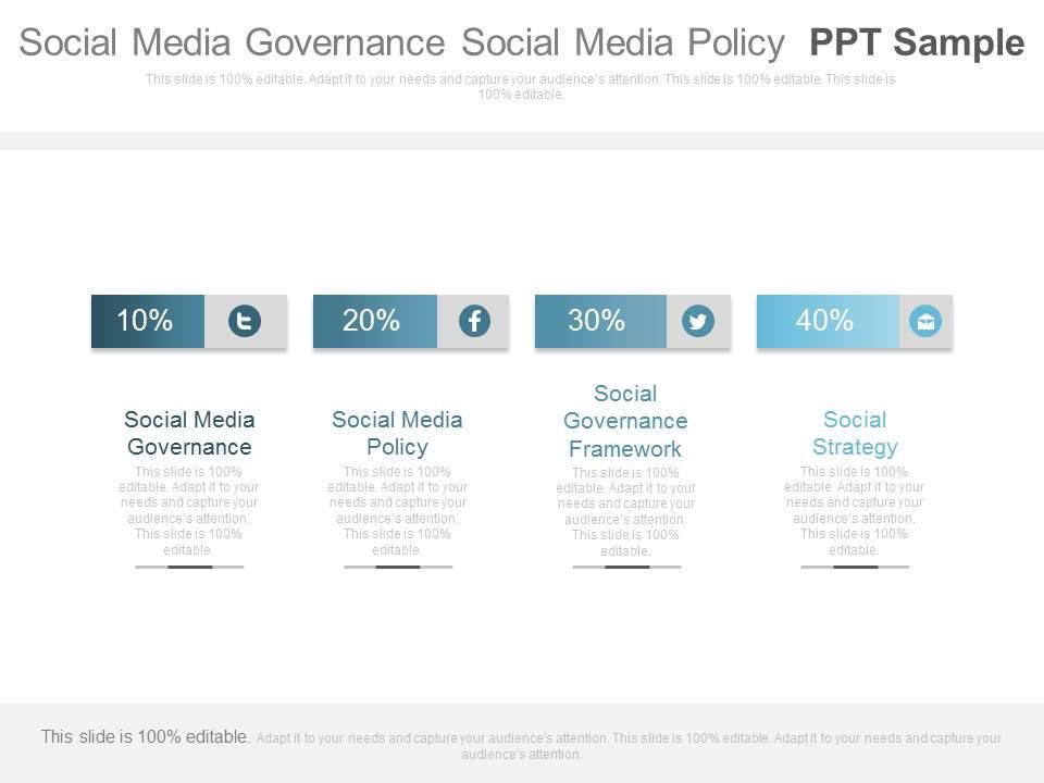 Social Media Governance Social Media Policy Ppt Sample
