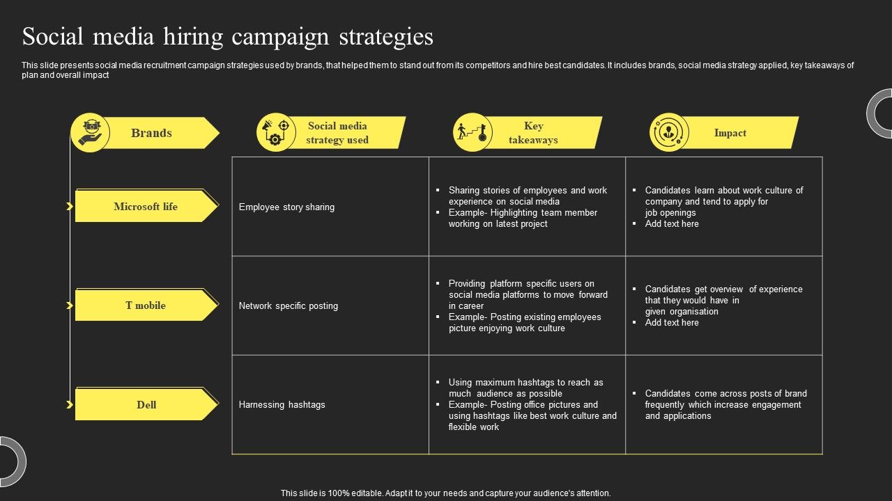 Social_Media_Hiring_Campaign_Strategies_Icons_PDF_Slide_1.jpg