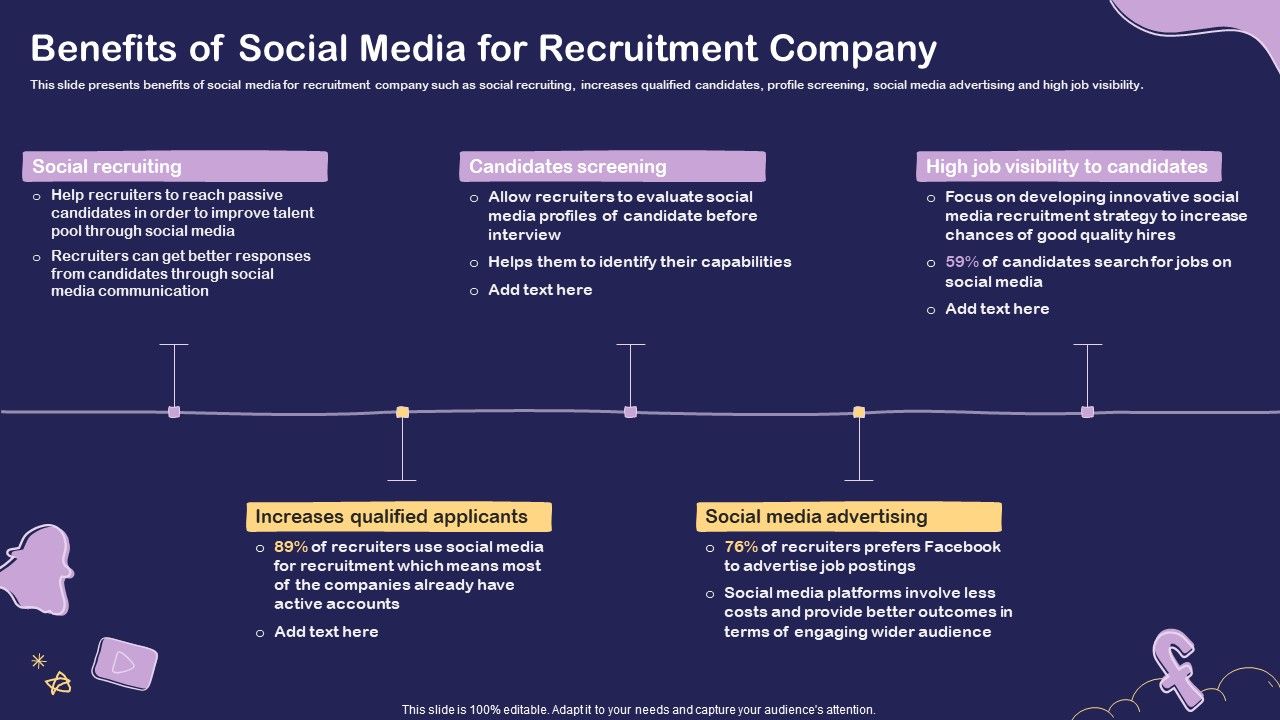 Social_Media_Hiring_For_Potential_Candidate_Benefits_Of_Social_Media_For_Recruitment_Company_Microsoft_PDF_Slide_1.jpg