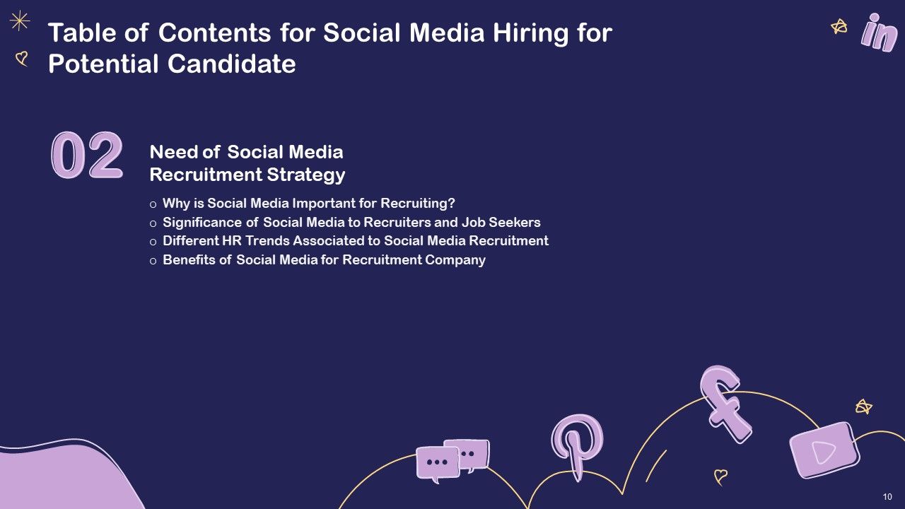Social Media Hiring For Potential Candidate Ppt PowerPoint Presentation Complete Deck With Slides Slide10