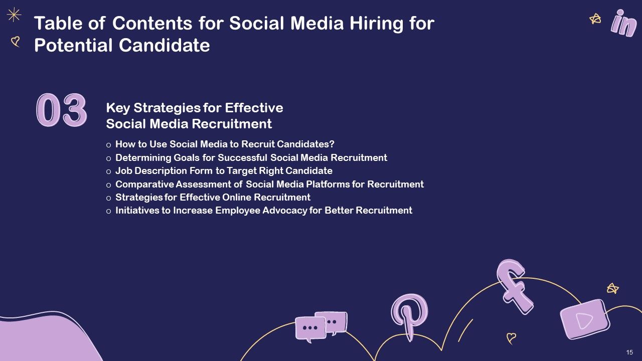 Social Media Hiring For Potential Candidate Ppt PowerPoint Presentation Complete Deck With Slides Slide15