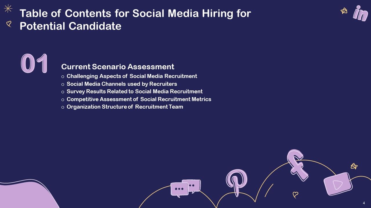 Social Media Hiring For Potential Candidate Ppt PowerPoint Presentation Complete Deck With Slides Slide04