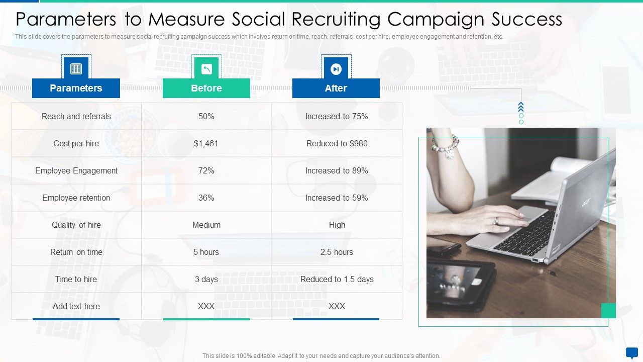Social_Media_Hiring_Process_Optimization_Parameters_To_Measure_Social_Recruiting_Campaign_Success_Themes_PDF_Slide_1.jpg
