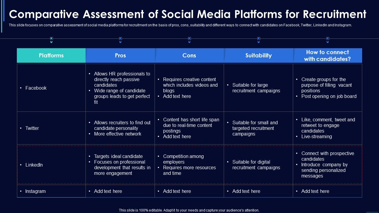 Social_Media_Hiring_Strategic_Procedure_Comparative_Assessment_Of_Social_Media_Platforms_For_Recruitment_Professional_PDF_Slide_1.jpg