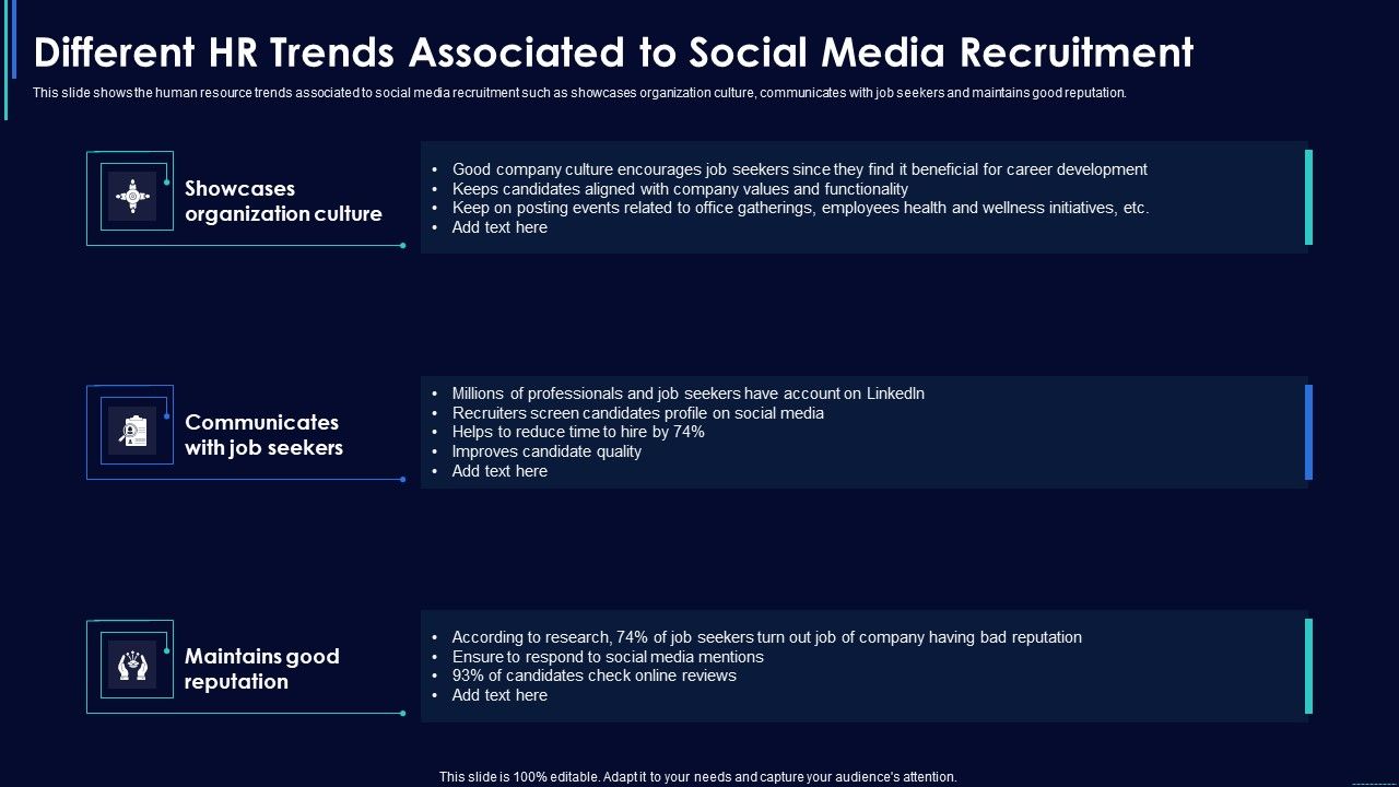 Social_Media_Hiring_Strategic_Procedure_Different_HR_Trends_Associated_To_Social_Media_Recruitment_Ideas_PDF_Slide_1.jpg