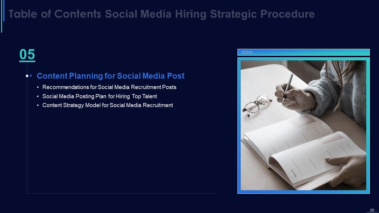 Social Media Hiring Strategic Procedure Ppt PowerPoint Presentation Complete With Slides Slide25