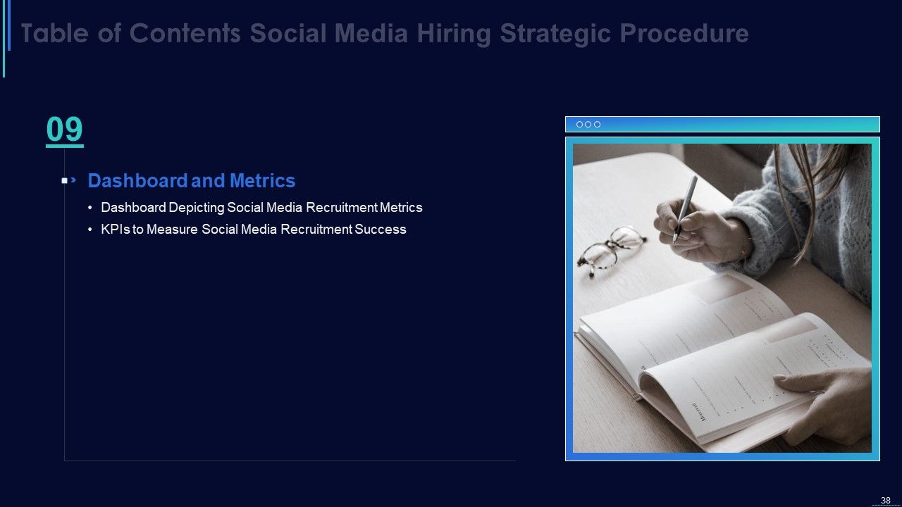 Social Media Hiring Strategic Procedure Ppt PowerPoint Presentation Complete With Slides Slide38
