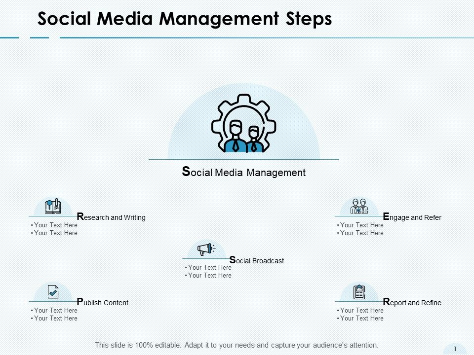 Social_Media_Management_Steps_Engage_And_Refer_Ppt_PowerPoint_Presentation_Icon_Gallery_Slide_1.jpg