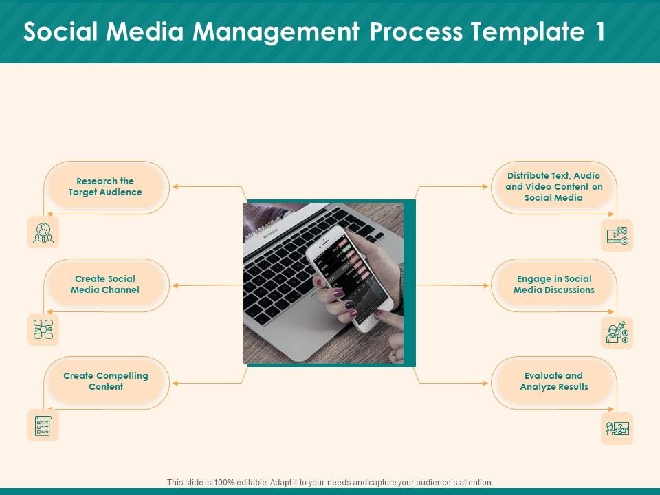 Social_Media_Marketing_Budget_Social_Media_Management_Process_Ppt_Icon_Slideshow_PDF_Slide_1.jpg