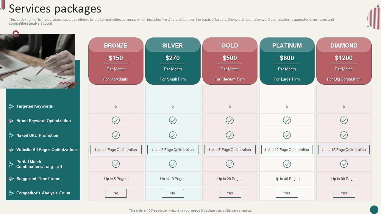 Social_Media_Marketing_Company_Profile_Services_Packages_Ppt_Icon_Format_PDF_Slide_1.jpg