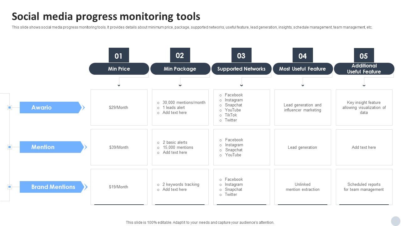 Social_Media_Marketing_Strategies_To_Generate_Lead_Social_Media_Progress_Monitoring_Tools_Icons_PDF_Slide_1.jpg