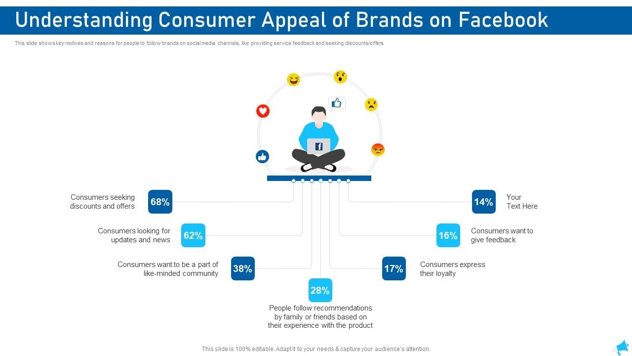 Social_Media_Marketing_Understanding_Consumer_Appeal_Of_Brands_On_Facebook_Icons_PDF_Slide_1.jpg