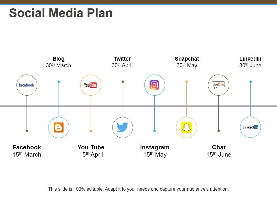 Social_Media_Plan_Ppt_PowerPoint_Presentation_Icon_Infographic_Template_Slide_1.jpg