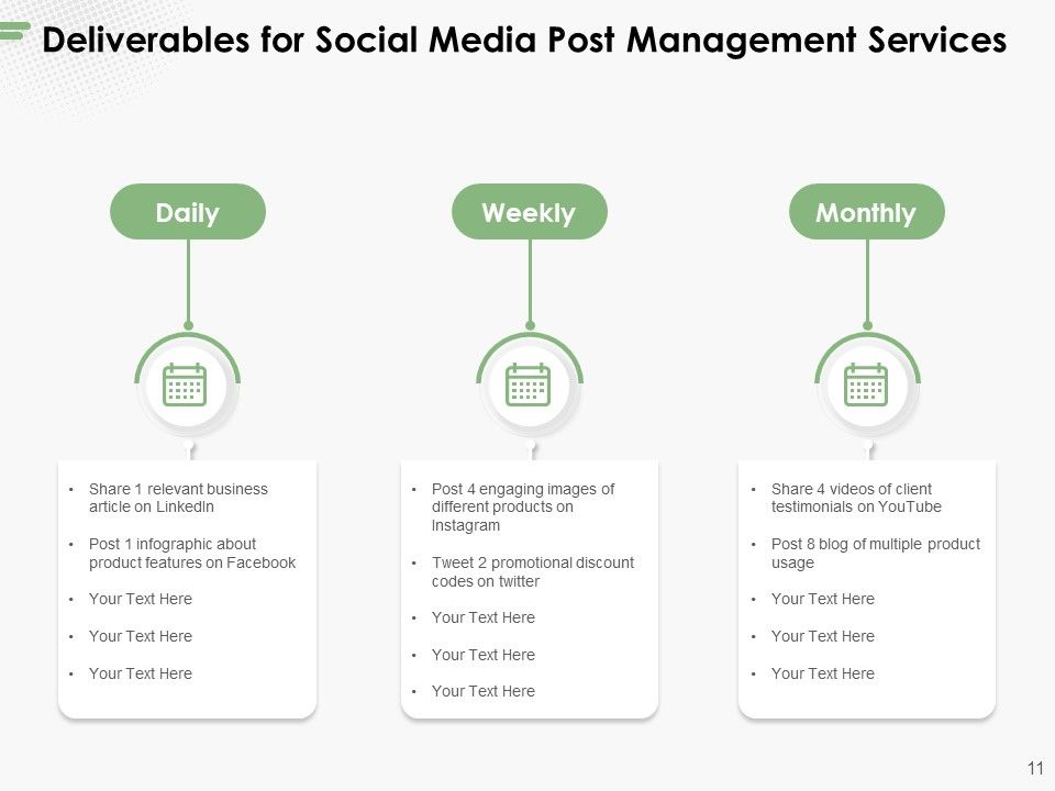 Social Media Post Management Proposal Ppt PowerPoint Presentation Complete Deck With Slides Slide11