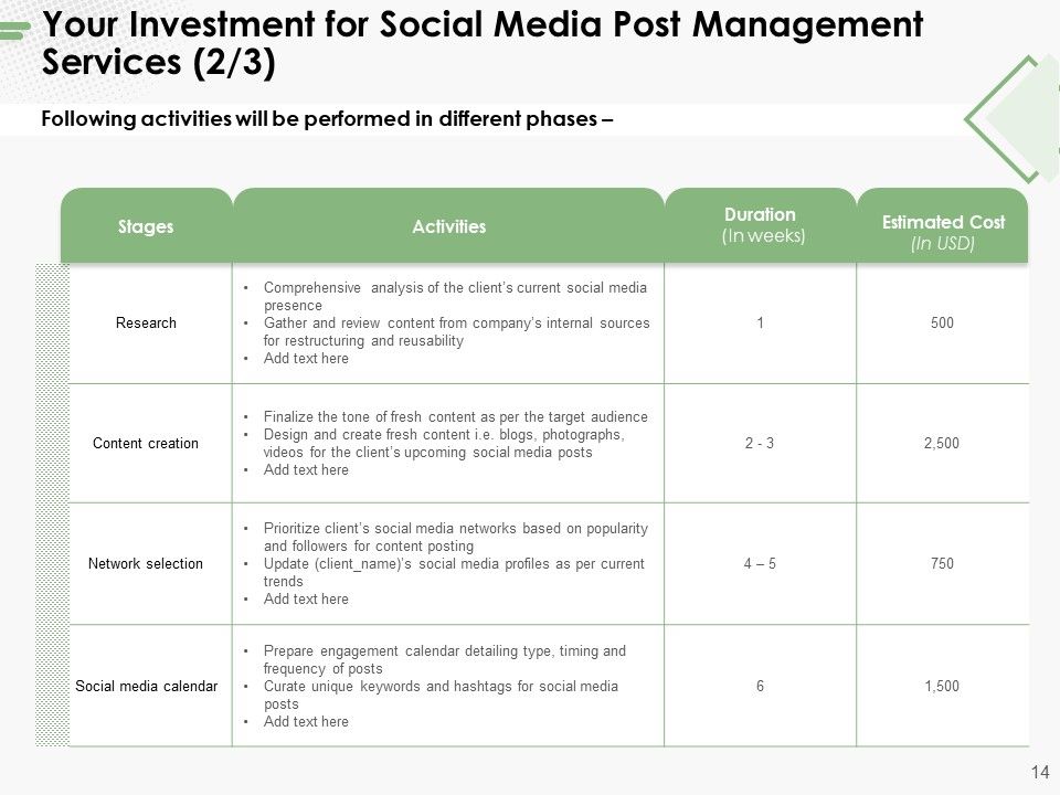 Social Media Post Management Proposal Ppt PowerPoint Presentation Complete Deck With Slides Slide14