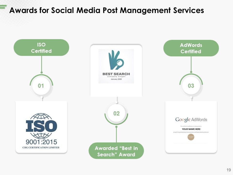 Social Media Post Management Proposal Ppt PowerPoint Presentation Complete Deck With Slides Slide19