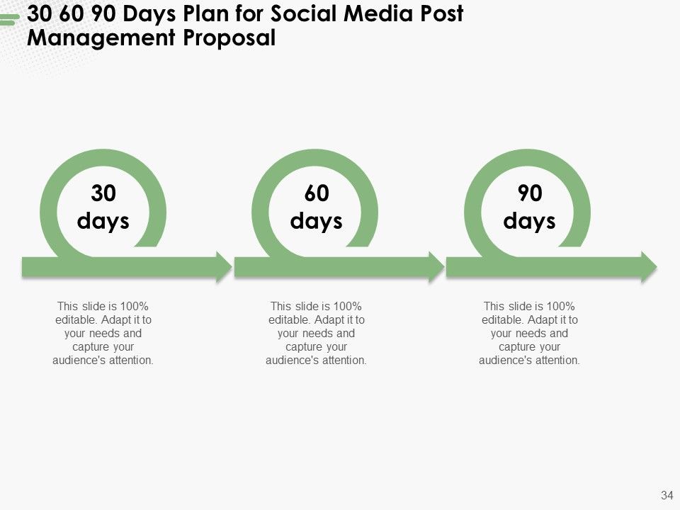 Social Media Post Management Proposal Ppt PowerPoint Presentation Complete Deck With Slides Slide34