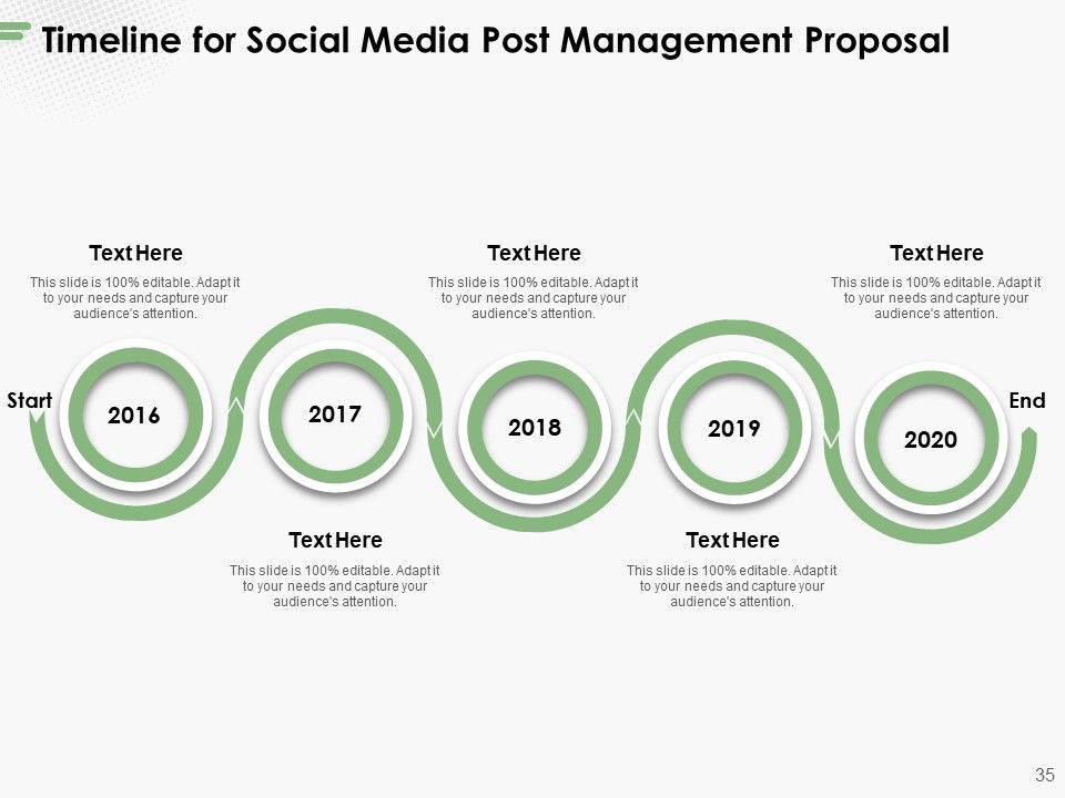 Social Media Post Management Proposal Ppt PowerPoint Presentation Complete Deck With Slides Slide35