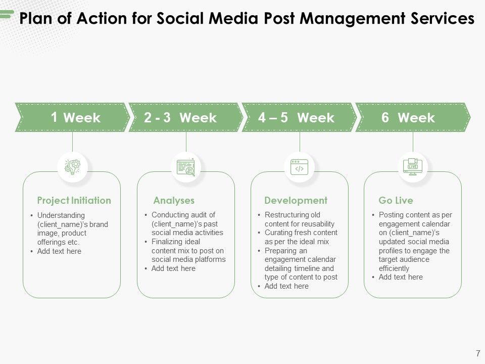 Social Media Post Management Proposal Ppt PowerPoint Presentation Complete Deck With Slides Slide07