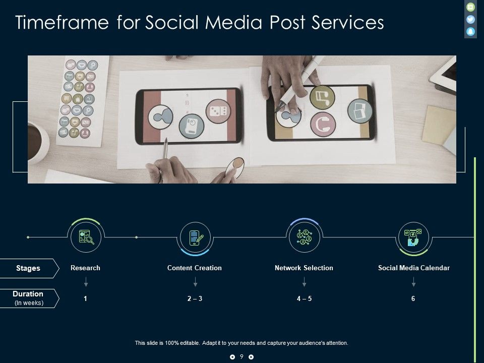 Social Media Post Proposal Ppt PowerPoint Presentation Complete Deck With Slides Slide09