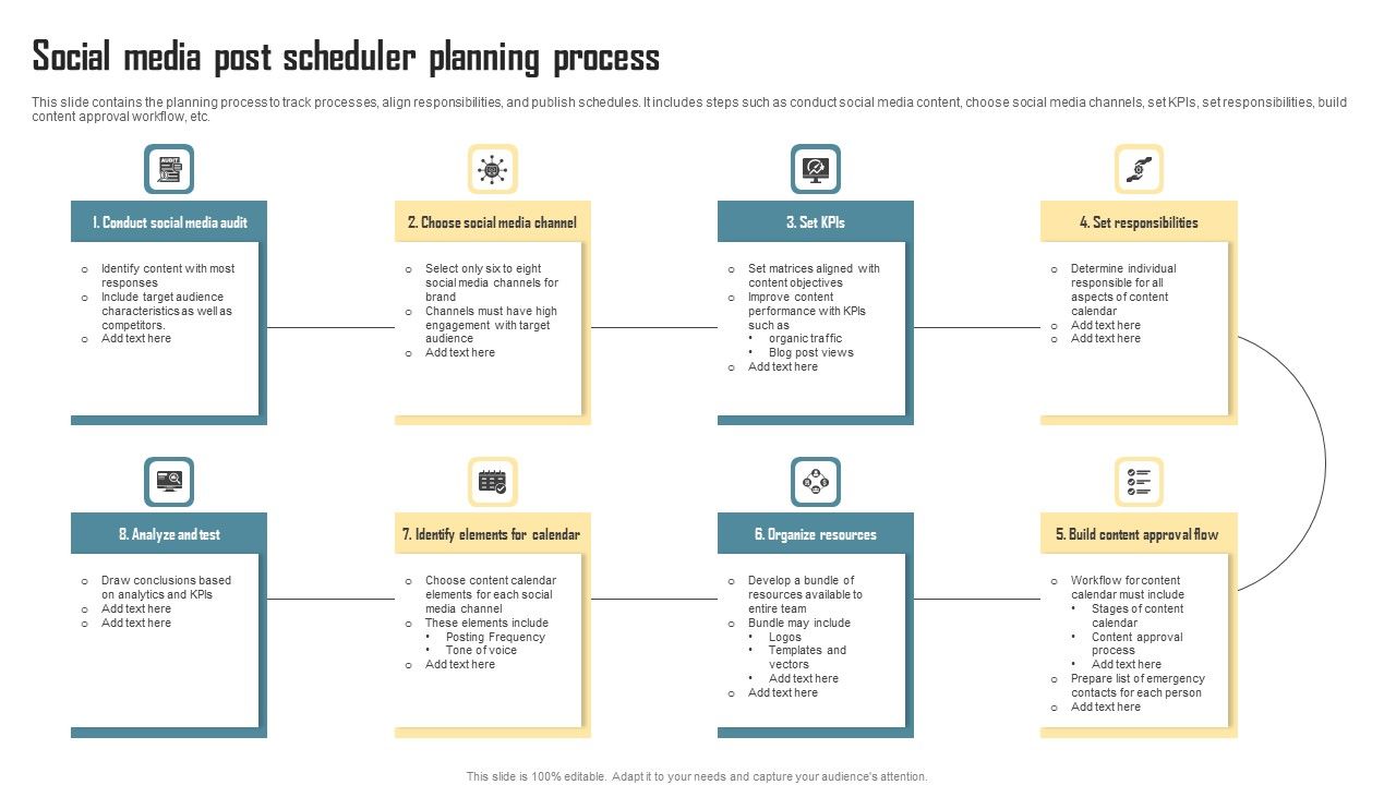 social-media-post-scheduler-planning-process-diagrams-pdf