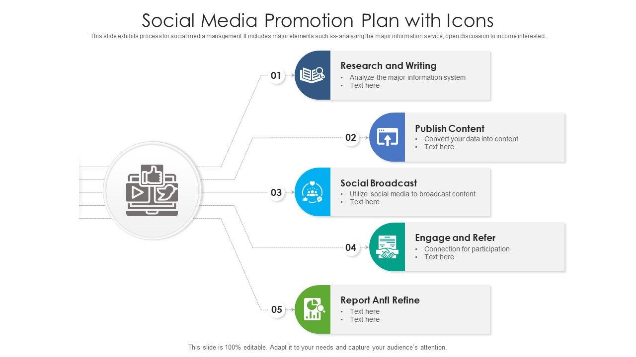 Social_Media_Promotion_Plan_With_Icons_Ppt_Styles_Deck_PDF_Slide_1.jpg