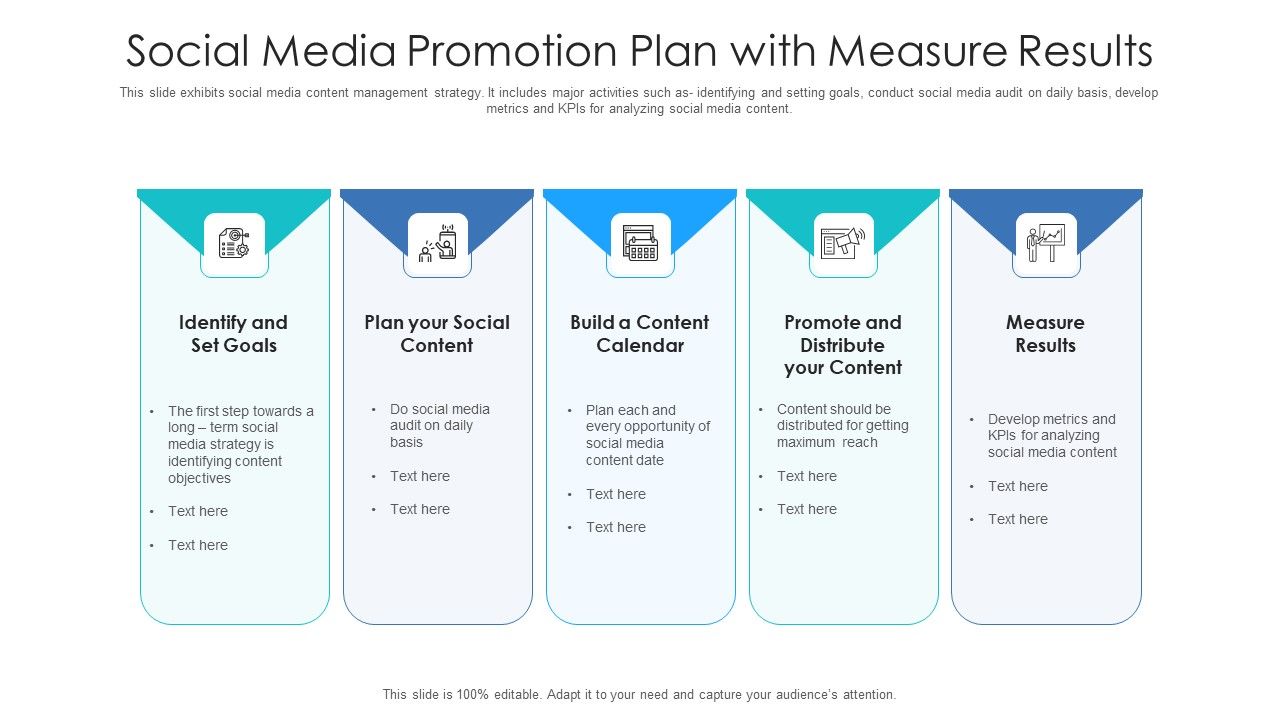 Social_Media_Promotion_Plan_With_Measure_Results_Ppt_Icon_Files_PDF_Slide_1.jpg