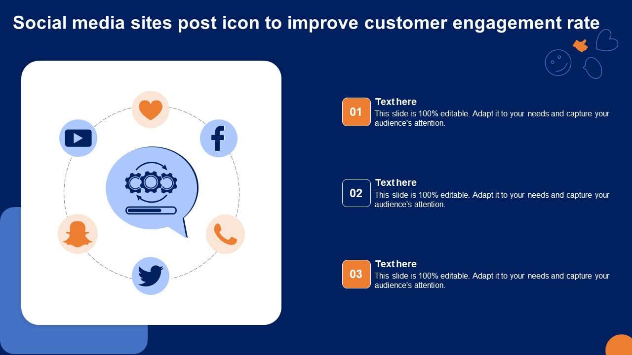 Social_Media_Sites_Post_Icon_To_Improve_Customer_Engagement_Rate_Brochure_PDF_Slide_1.jpg