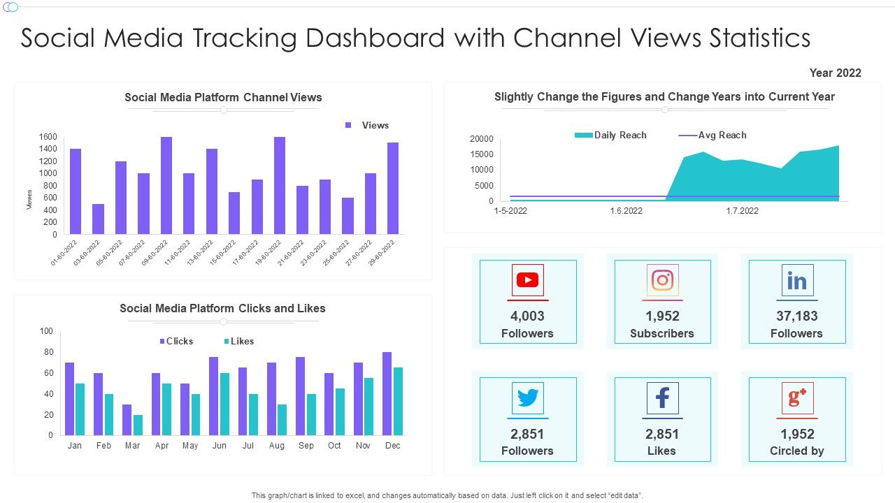 Social_Media_Tracking_Dashboard_With_Channel_Views_Statistics_Ppt_Icon_Gallery_PDF_Slide_1.jpg