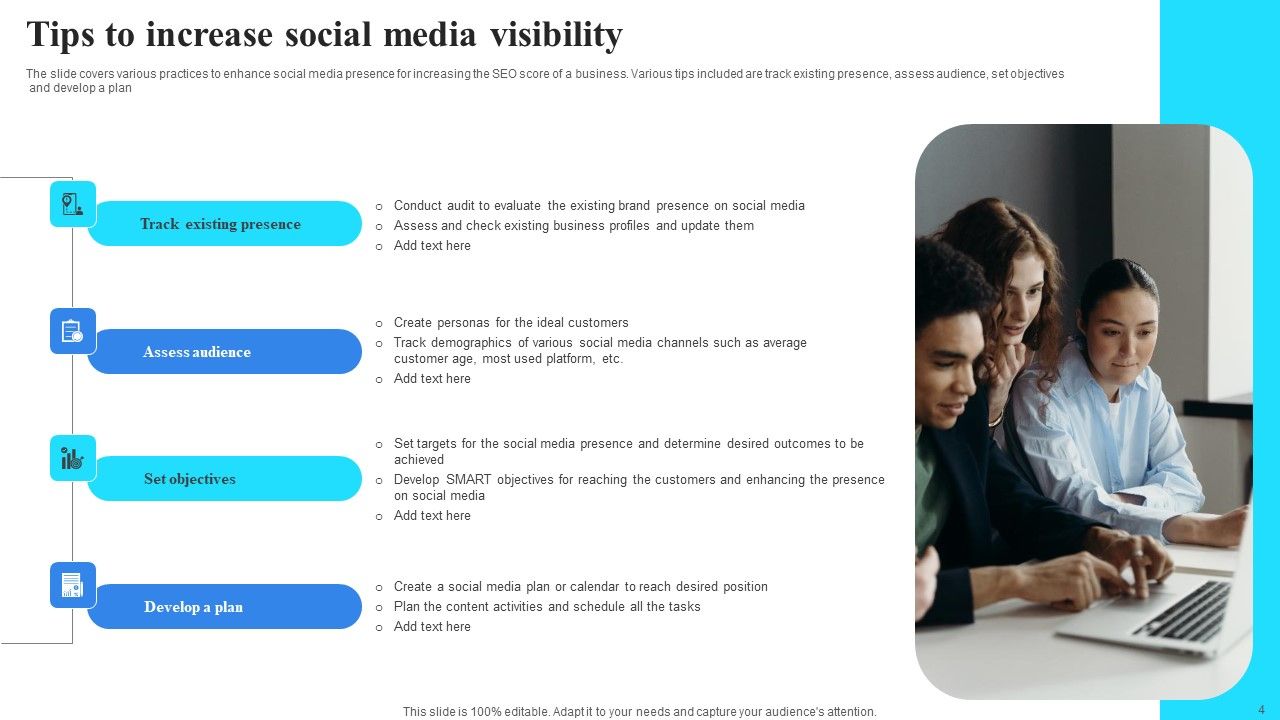 Social Media Visibility Ppt PowerPoint Presentation Complete Deck With ...