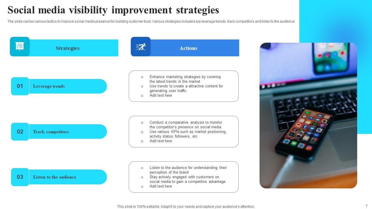 Social Media Visibility Ppt PowerPoint Presentation Complete Deck With ...