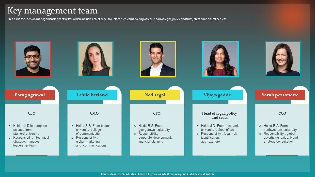 Social_Network_Business_Summary_Key_Management_Team_Icons_PDF_Slide_1.jpg