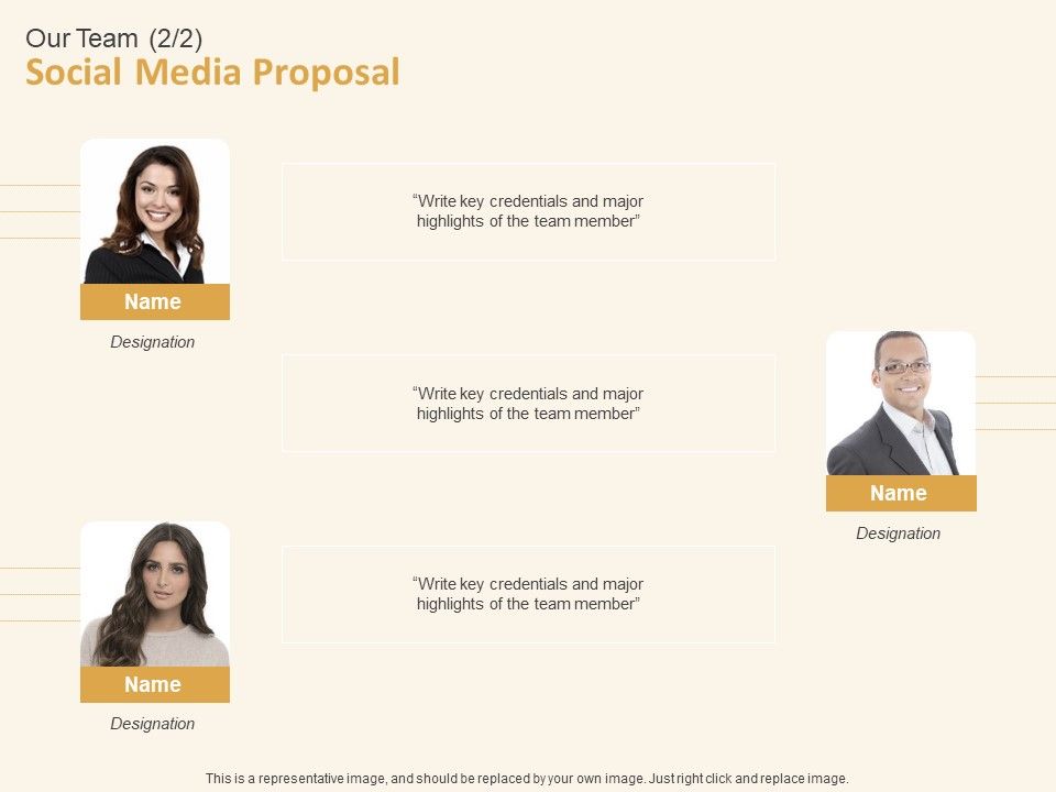Social Network Proposal Template Ppt PowerPoint Presentation Complete Deck With Slides Ppt PowerPoint Presentation Complete Deck With Slides Slide15