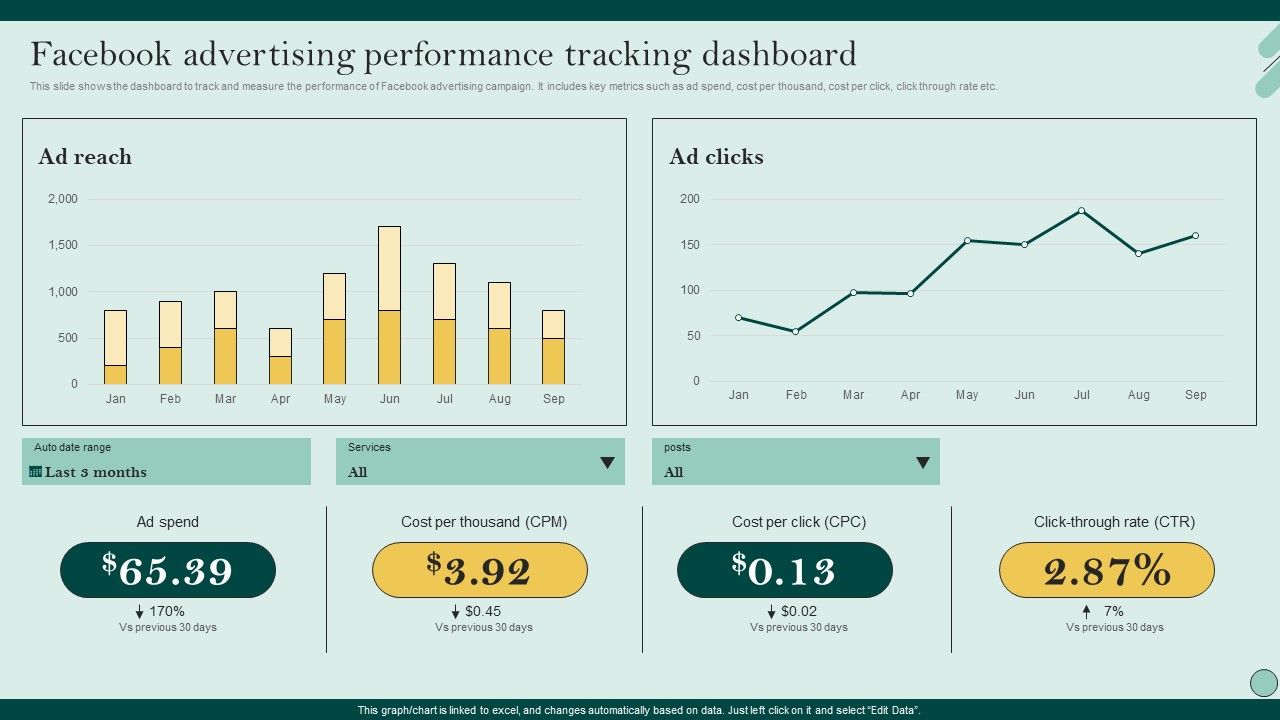 Social_Networks_Marketing_To_Improve_Facebook_Advertising_Performance_Tracking_Icons_PDF_Slide_1.jpg