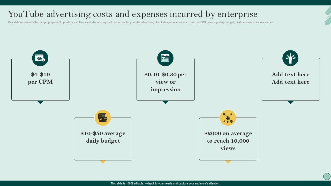 Social_Networks_Marketing_To_Improve_Youtube_Advertising_Costs_And_Expenses_Icons_PDF_Slide_1.jpg