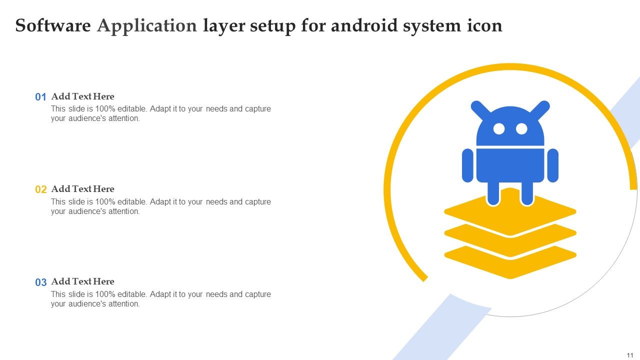 Software Application Layers Ppt PowerPoint Presentation Complete Deck ...