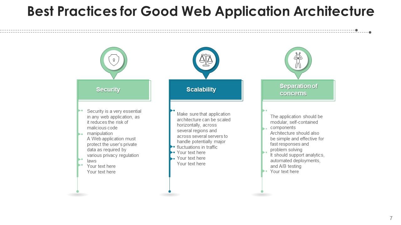 Software Architecture Security Scalability Ppt PowerPoint Presentation ...