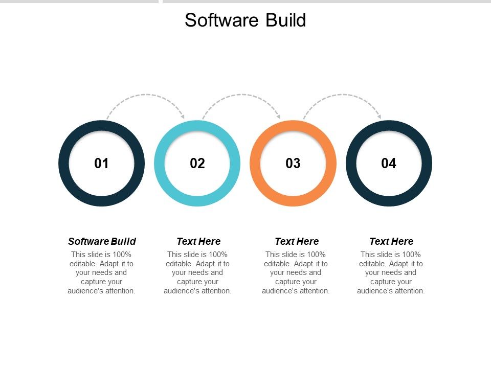 Software Build Ppt PowerPoint Presentation Visual Aids Example 2015 Cpb