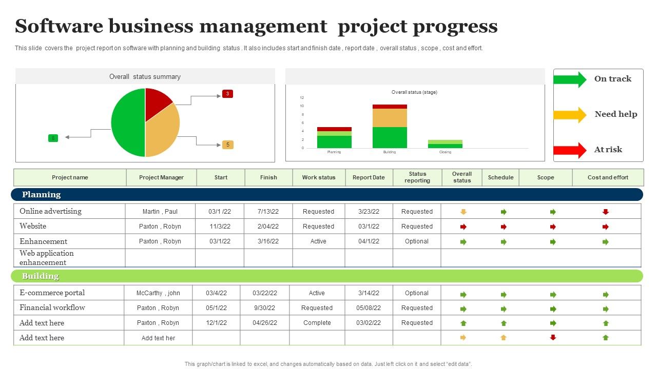 Software_Business_Management_Project_Progress_Ppt_Show_Icon_PDF_Slide_1.jpg
