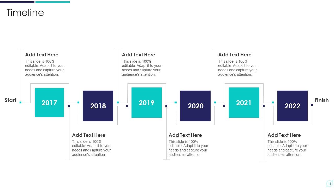 Software Characteristics Ppt Powerpoint Presentation Complete Deck With Software Characteristics Ppt Powerpoint Presentation Complete Deck With