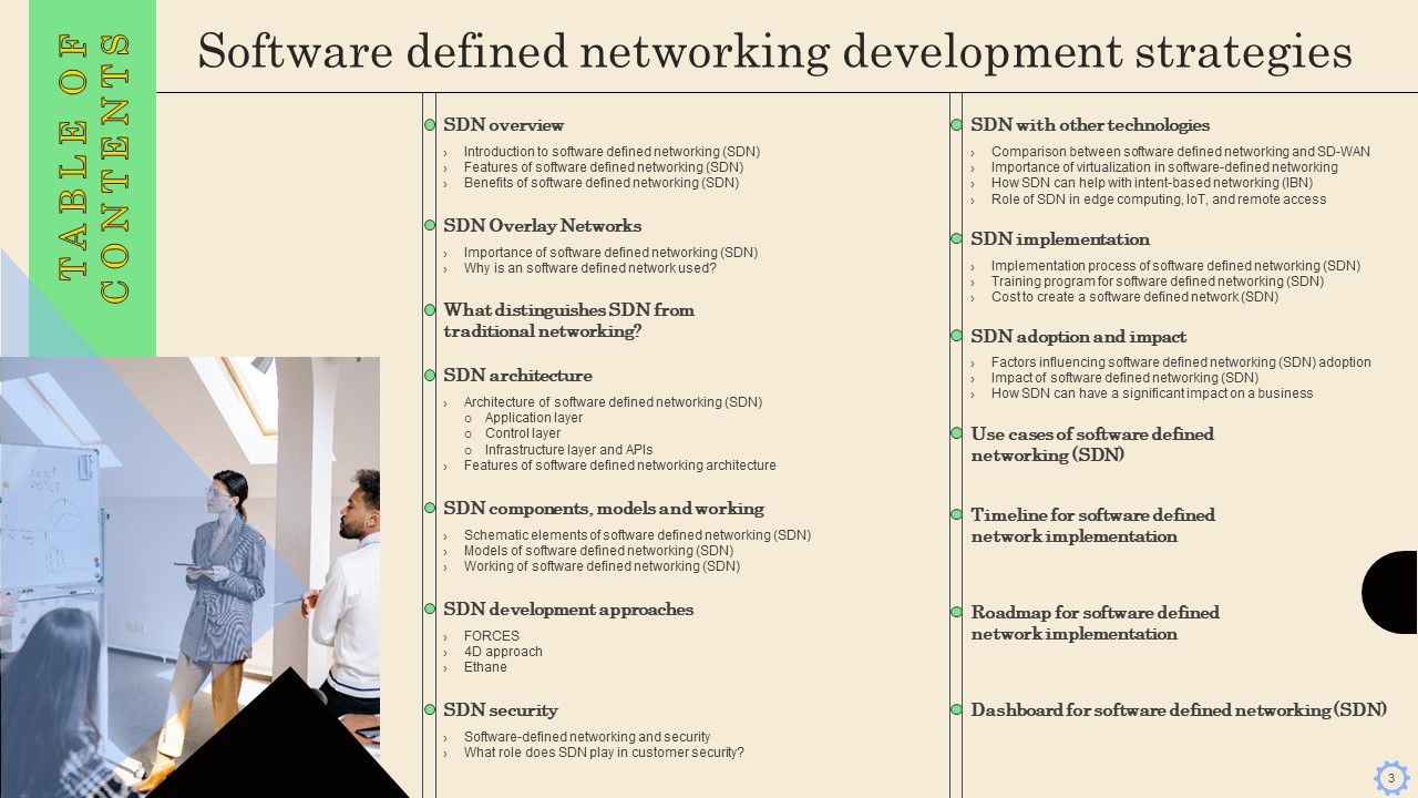 Software Defined Networking Development Strategies Ppt PowerPoint Presentation Complete Deck With Slides Slide03