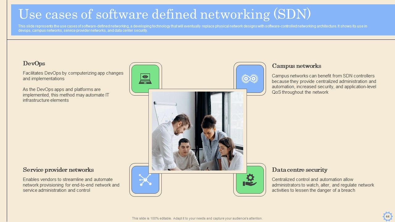 Software Defined Networking Development Strategies Ppt PowerPoint Presentation Complete Deck With Slides Slide44
