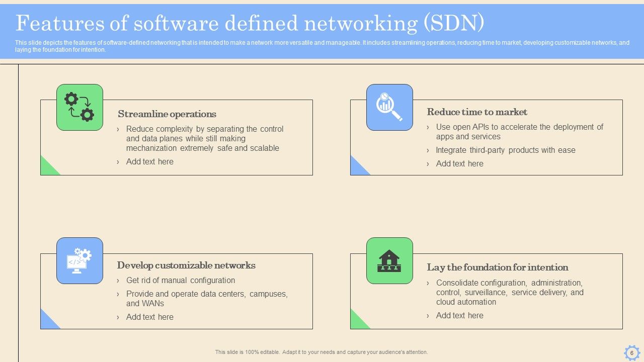 Software Defined Networking Development Strategies Ppt PowerPoint Presentation Complete Deck With Slides Slide06