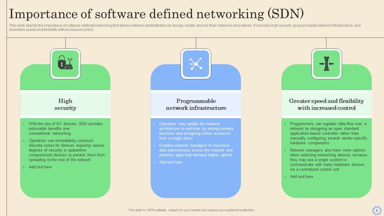 Software Defined Networking Development Strategies Ppt PowerPoint Presentation Complete Deck With Slides Slide09