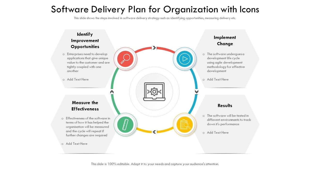 Software_Delivery_Plan_For_Organization_With_Icons_Ppt_PowerPoint_Presentation_File_Information_PDF_Slide_1.jpg