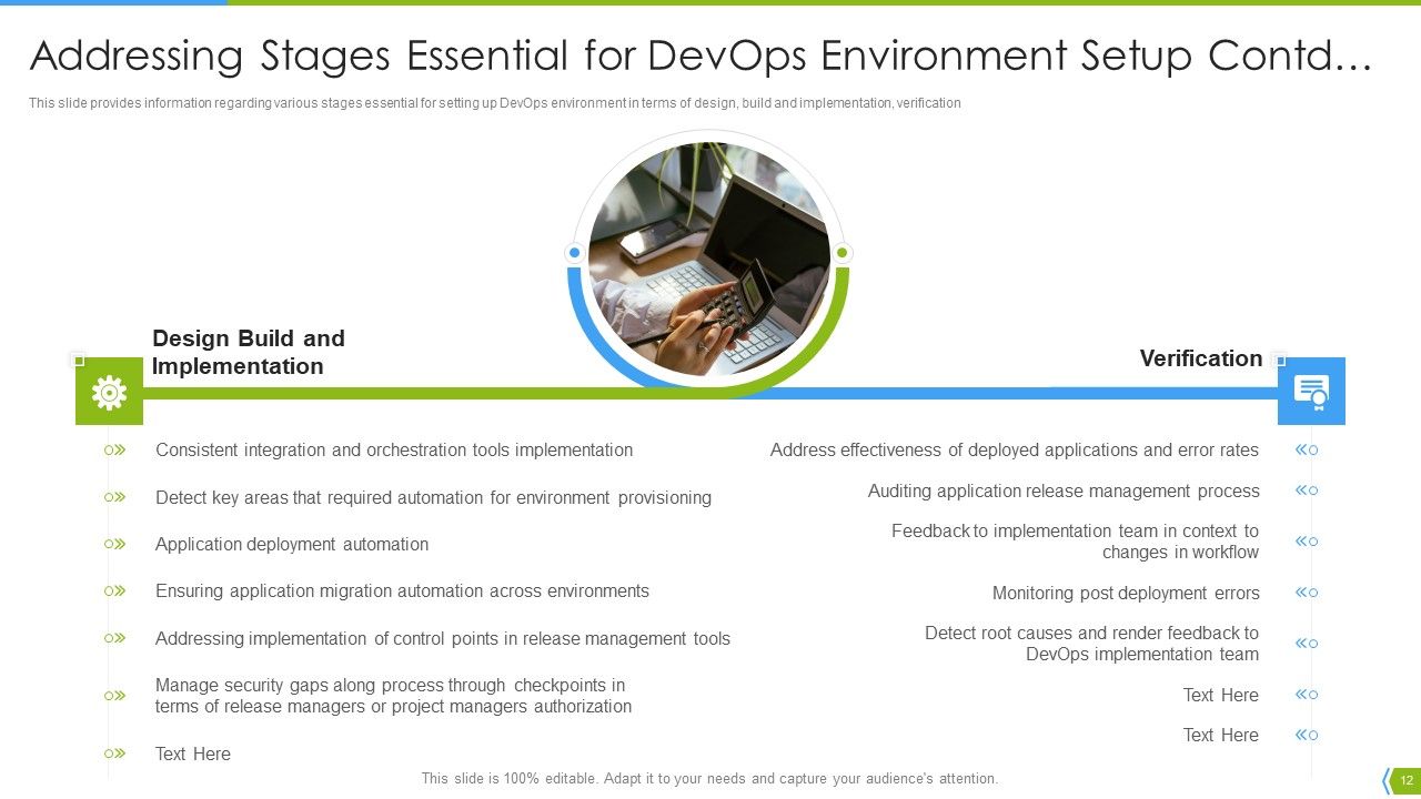 Software Development And IT Operations Infrastructure Development IT Ppt PowerPoint Presentation Complete Deck With Slides Slide12