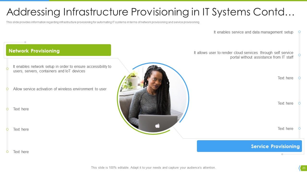 Software Development And IT Operations Infrastructure Development IT Ppt PowerPoint Presentation Complete Deck With Slides Slide23